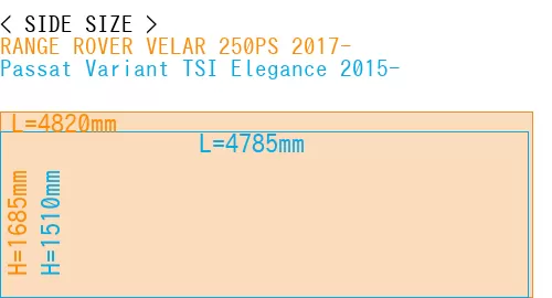 #RANGE ROVER VELAR 250PS 2017- + Passat Variant TSI Elegance 2015-